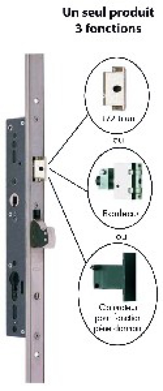 SERRURES POUR MENUISERIE METALLIQUE 074.102